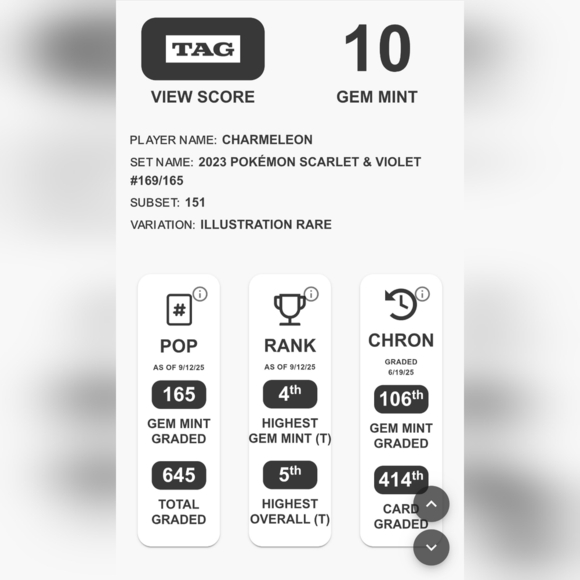 Tag 10 Charmeleon 169/165 Sv2a: Pokemon Card 151 Holo (Japanese) Gem Mint - Picture 4 of 4